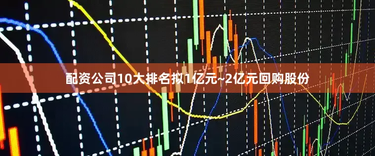 配资公司10大排名拟1亿元~2亿元回购股份
